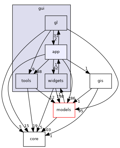 /home/docs/checkouts/readthedocs.org/user_builds/code-tympan/checkouts/issue_894/Tympan/gui/app
