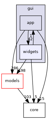 /home/docs/checkouts/readthedocs.org/user_builds/code-tympan/checkouts/issue_902/Tympan/gui/widgets