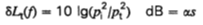 _images/Attenuation_1.png